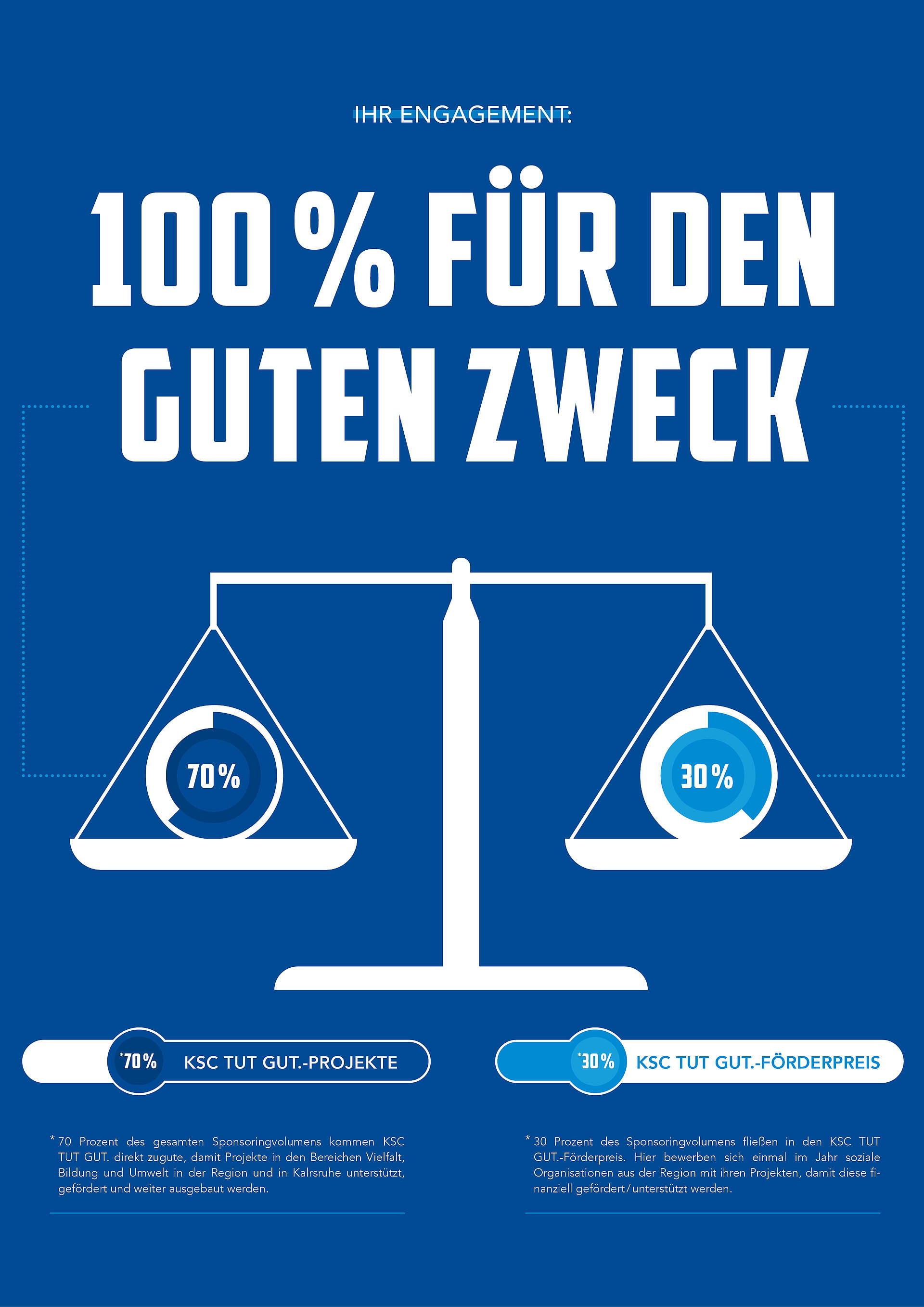 Wie wir gemeinsam mehr erreichen